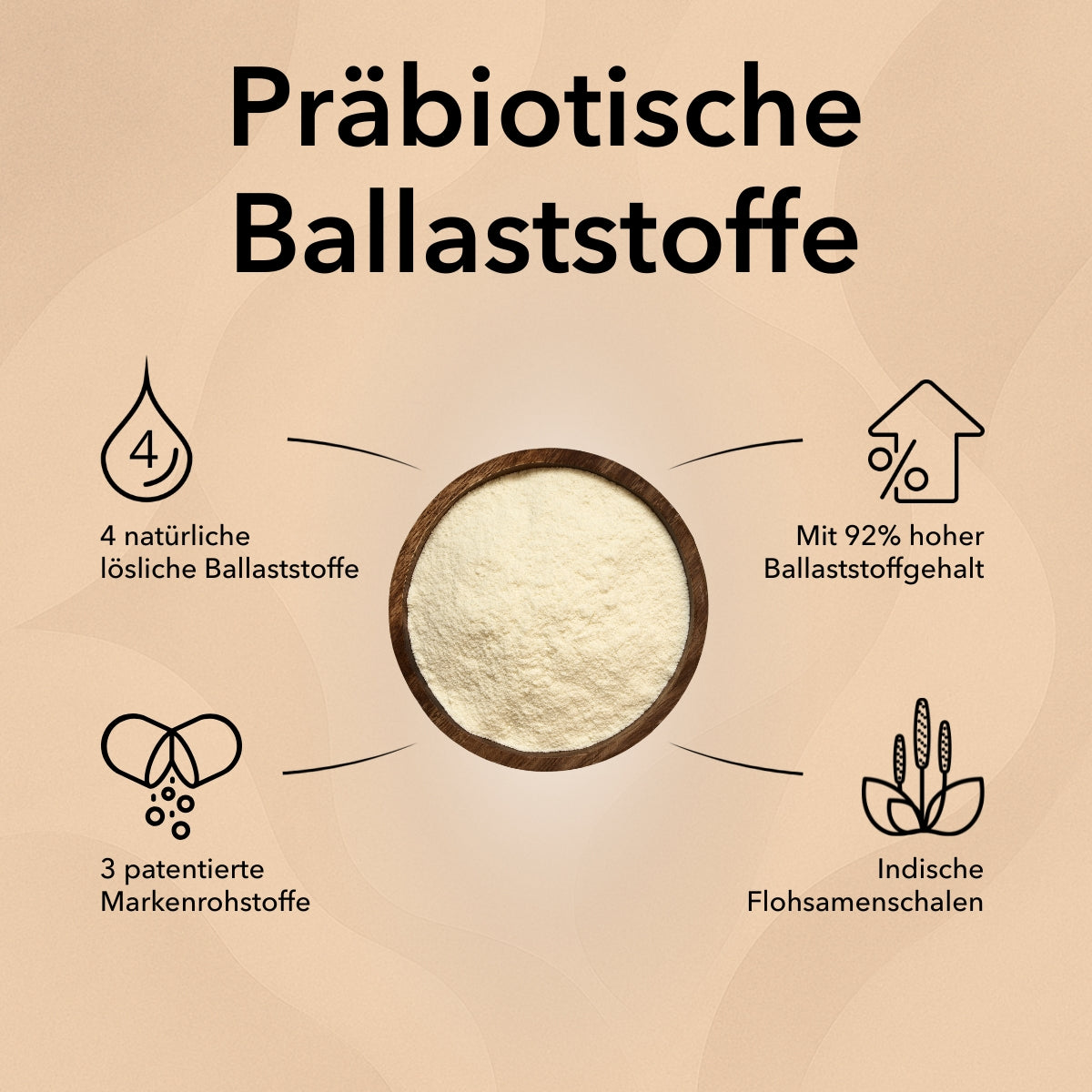 Produktinformationen zu Ballaststoff Complex mit Produktinformationen: 4 natürliche lösliche Ballaststoffe, 3 patentierte Markenrohstoffe, mit 92% hoher Ballaststoffgehalt plus indische Flohsamenschalen
