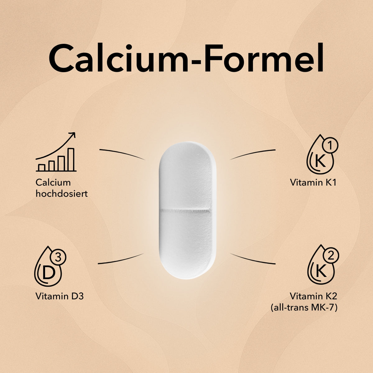 Die Tablette von Calcium Tabletten 600 mg von Medicom mit Produktinformationen: Vitamin K1, Vitamin K2, Vitamin D3