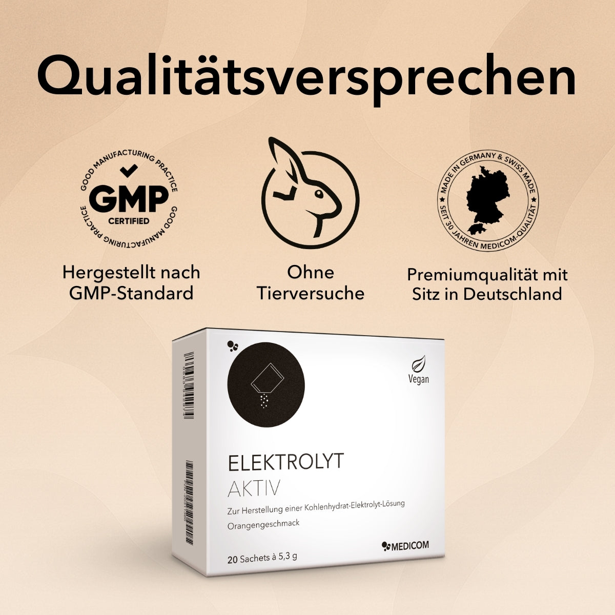 Die Produktpackung Medicom Elektrolyt Aktiv mit Gütesiegeln und Zertifikaten: Hergestellt nach GPM-Standard, ohne Tierversuche, Premiumqualität mit Sitz in Deutschland. Im Vordergrund in der Mitte die Faltschachtel von Elektrolyt Aktiv