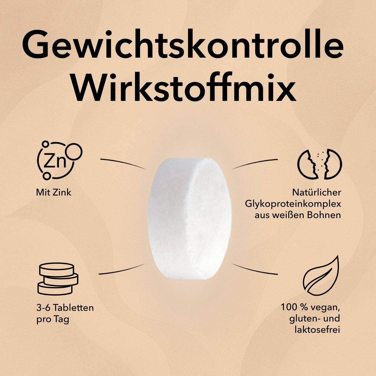 Gewichtskontrolle Wirkstoffmix, Produktinformationen zu Nobilin Kohlenhydrat-Stoffwechsel Aktiv mit Zink, natürlicher Glykoproteinkomplex aus weißen Bohnen, 100% vegan, Tagesdosis
