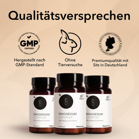 Das Qualitätsversprechen von Medicom mit drei Icons von Medicom: hergestellt nach GMP-Standard, ohne Tierversuche, Premiumqualität mit Sitz in Deutschland. Drei Produktdosen von Magnesium Complex unten abgebildet