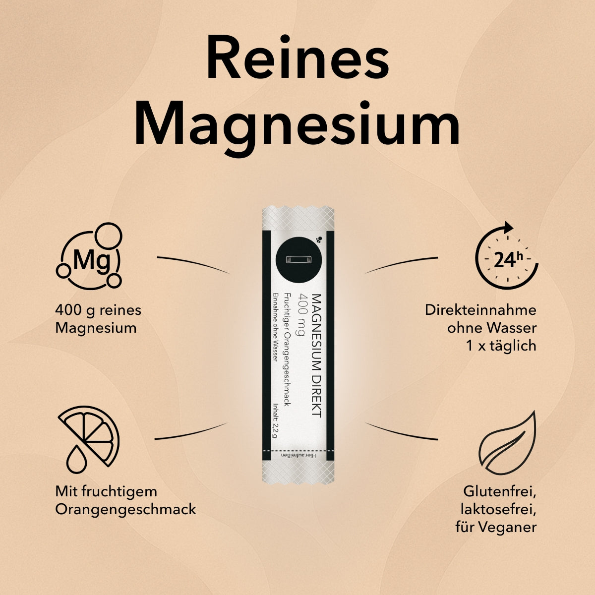 Die Produktverpackung von Magnesium Direkt Sticks 400 mg mit Produktinformationen wie reines Magnesium, 400 g reines Magnesium. mit fruchtigem Orangengeschmack, Direkteinnahme ohne Wasser  1 x täglich 
