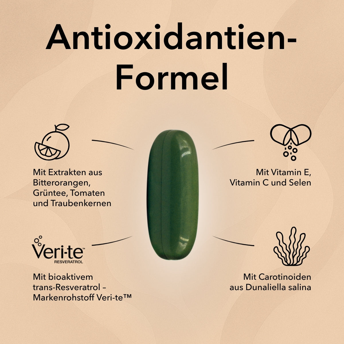 Die Kapsel von Nobilin Antiox®  
mit Produktinformationen zu Inhaltsstoffen