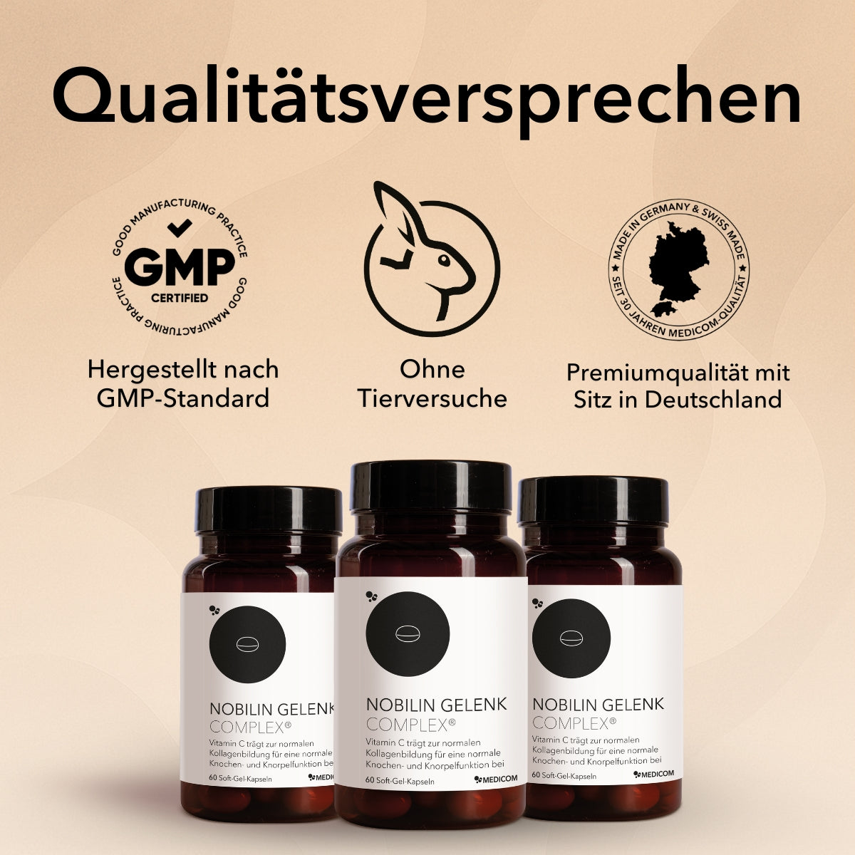 Das Qualitätsversprechen von Medicom mit drei Icons von Medicom: hergestellt nach GMP-Standard, ohne Tierversuche, Premiumqualität mit Sitz in Deutschland. Drei Produktdosen von Nobilin Gelenk Complex unten abgebildet