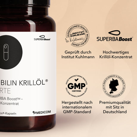 Produktinformationen, Qualitätssiegel und Zertifikate von Nobilin Krillöl® Forte von Medicom, zum Beispiel  hochwertiges Krillöl-Konzentrat, GMP-Standard zertifiziert. Gut zu wissen: Nobilin Krillöl® Forte ist von Institut Kuhlmann geprüft und zertifiziert. Im Bild die Produktdose und die Zertifikate