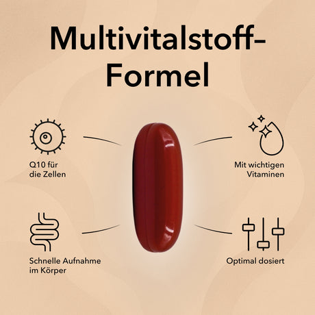 Eine rote Herbst-Routine-Vitamin-Kapsel, umgeben von einem Text, der ihre Vorteile beschreibt.