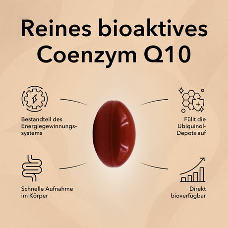 Soft-Gel-Kapseln und Auflistung mit Vorteilen von QH, das bioaktive Q10