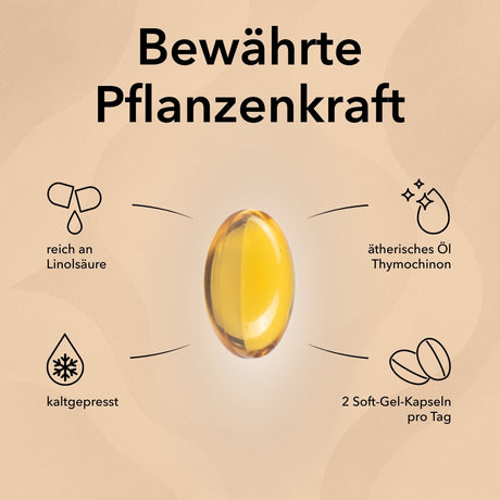 Die Soft-Gel_Kapsel von Schwarzkümmelöl mit Produktinforrmationen: kaltgepresst und Tagesdosis etc.