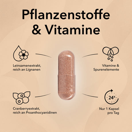 Die Kapsel von Nobilin Woman Balance mit Produktinformationen dazu mit folgendem Text: Leinsamen-Extrakt, auf mind. 80 % Silymarin standardisiert, reich an Lignanen, Vitamine & Spurenelemente, Cranberryextrakt, reich an Proanthocyanidinen